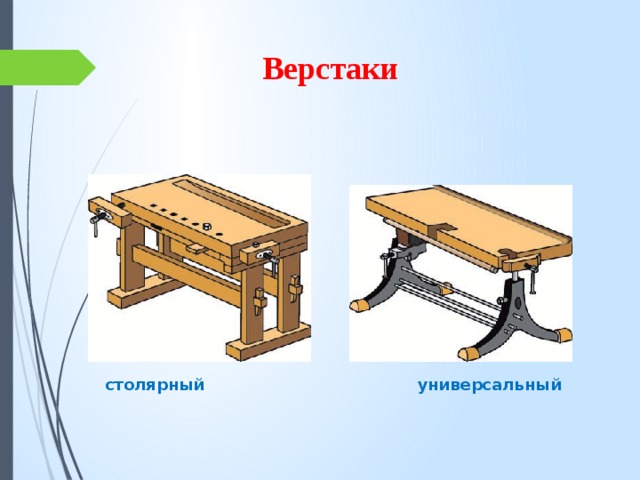 Презентация труд 5 класс