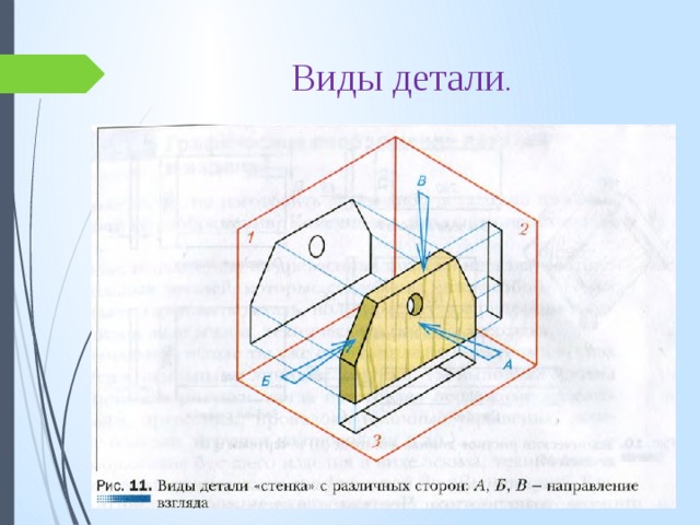 Технический рисунок 5 класс