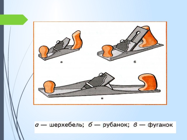 Внимательно рассмотри изображение рубанка