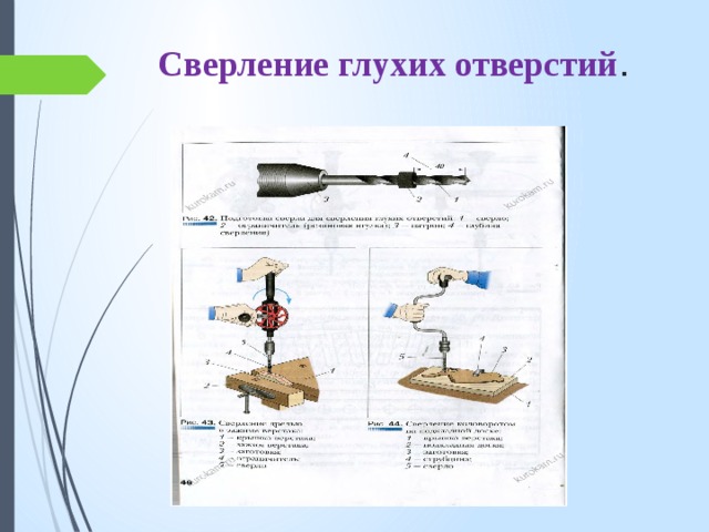 Сверление отверстий 5 класс технология презентация