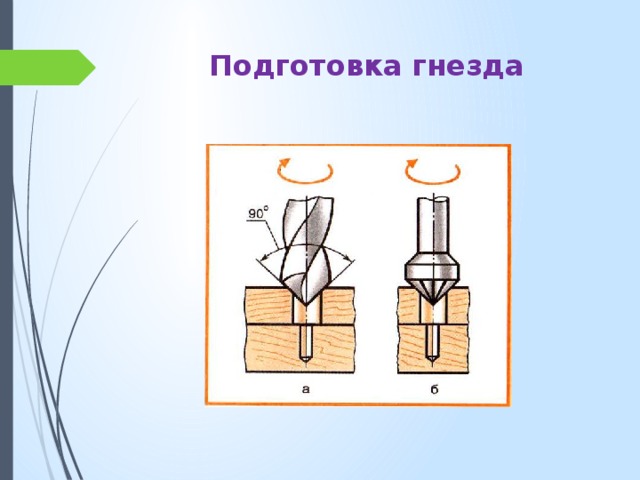 Соединение деталей из древесины клеем 5 класс презентация