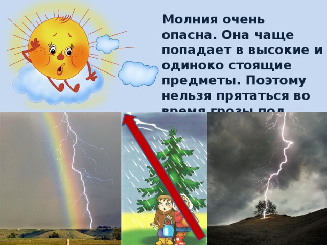 Так же как молнии засверкали огненные взрывы на столах лежали газеты