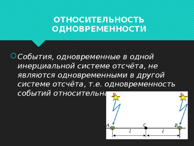 В к системе отсчета вдоль оси