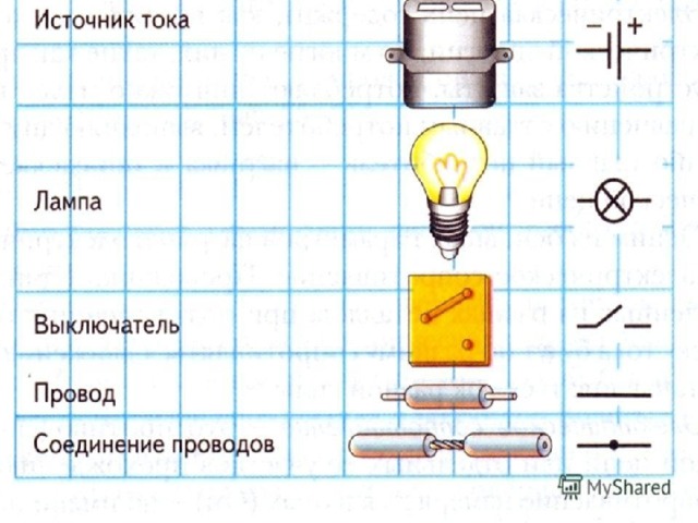 Принципиальные и монтажные электрические схемы