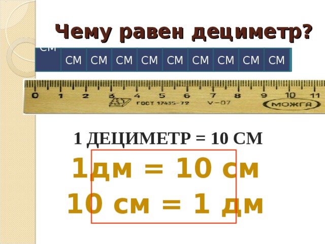 Чему равен дециметр? СМ СМ СМ СМ СМ СМ СМ СМ СМ СМ  1 ДЕЦИМЕТР = 10 СМ 1дм = 10 см 10 см = 1 дм 