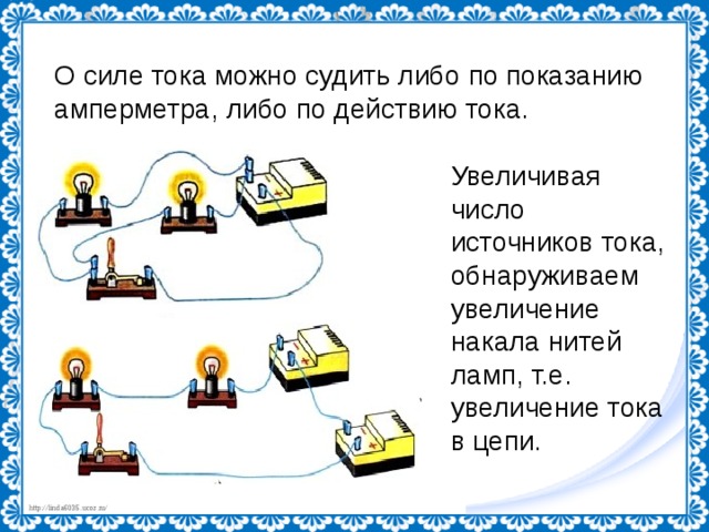 О силе тока можно судить либо по показанию амперметра, либо по действию тока. Увеличивая число источников тока, обнаруживаем увеличение накала нитей ламп, т.е. увеличение тока в цепи. 