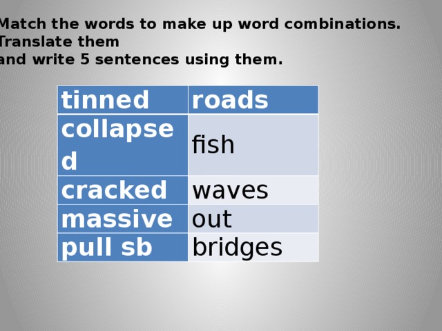 Match the words to make up word combinations.  Translate them  and write 5 sentences using them. tinned roads collapsed fish cracked waves massive out pull sb bridges 