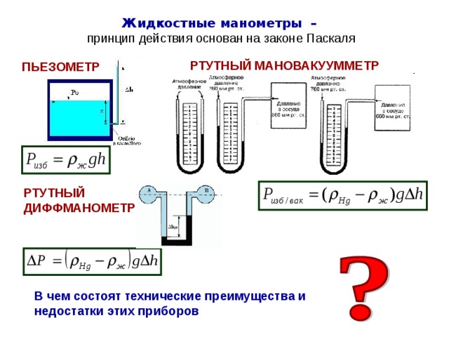 Что измеряет пьезометр изображенный на рисунке