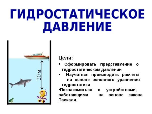 Гидростатическое давление презентация