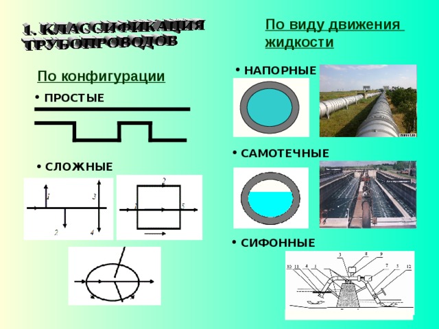 Презентация на тему труба