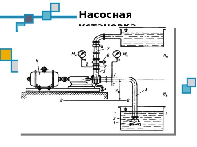 Насосная установка 