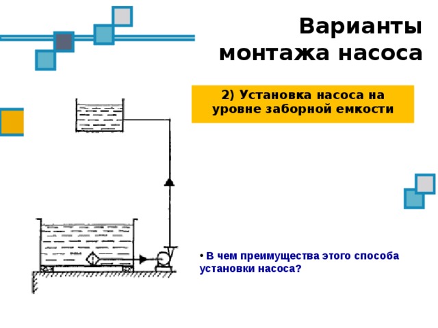 Варианты монтажа насоса 2) Установка насоса на уровне заборной емкости  В чем преимущества этого способа установки насоса? 