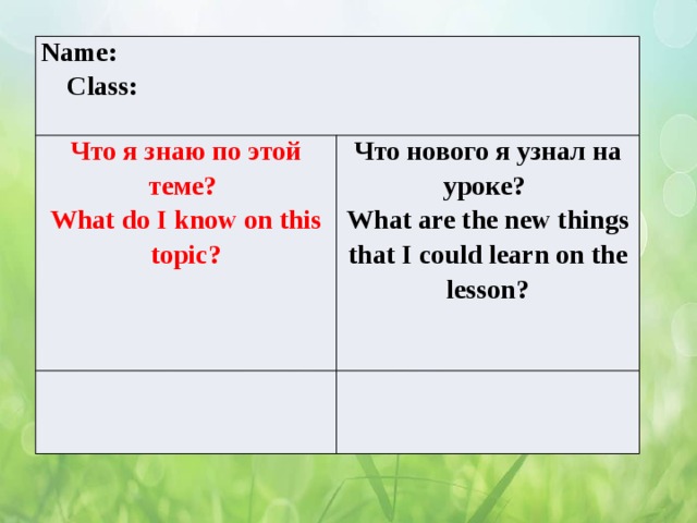 Name: Class: Что я знаю по этой теме? What do I know on this topic? Что нового я узнал на уроке? What are the new things that I could learn on the lesson? 