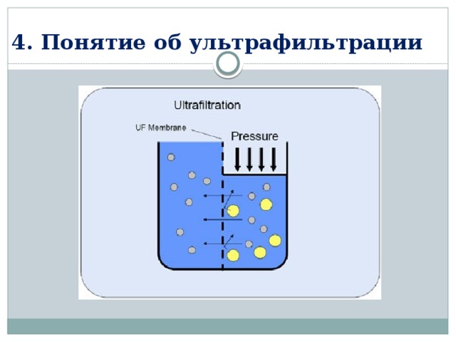 Презентация на тему фильтрация