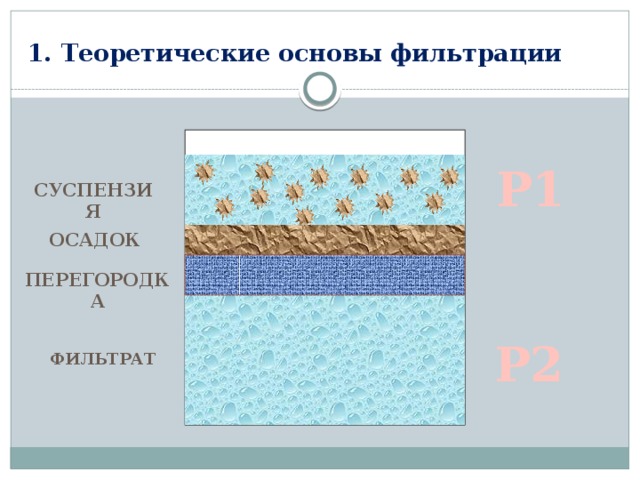 Презентация на тему фильтрация