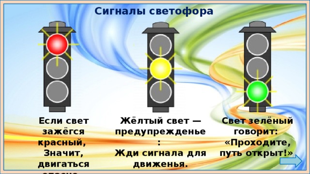Сигналы светофора Если свет зажёгся красный,   Значит, двигаться опасно.  Свет зелёный говорит:   «Проходите, путь открыт!»   Жёлтый свет — предупрежденье:   Жди сигнала для движенья. 