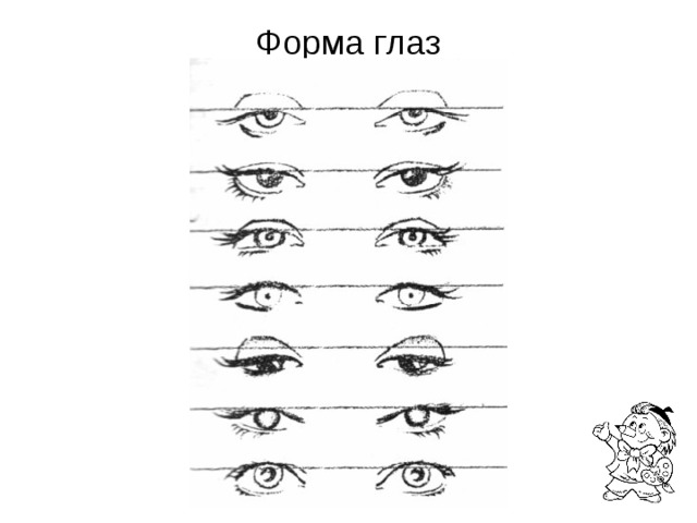 Форма глаз 