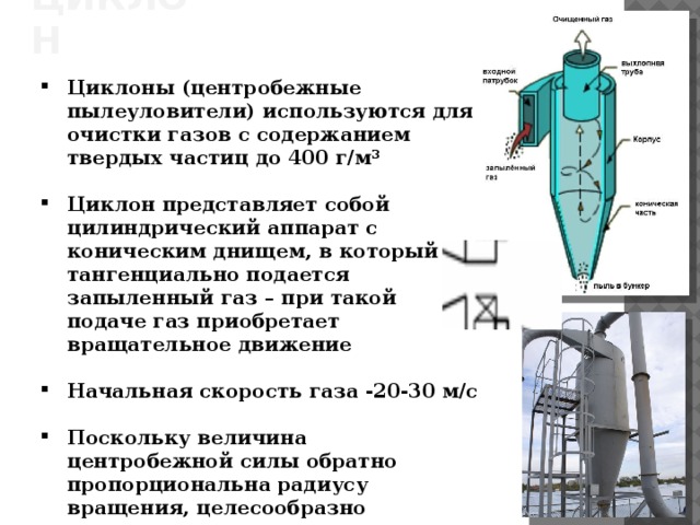 Деревья пылеуловители проект