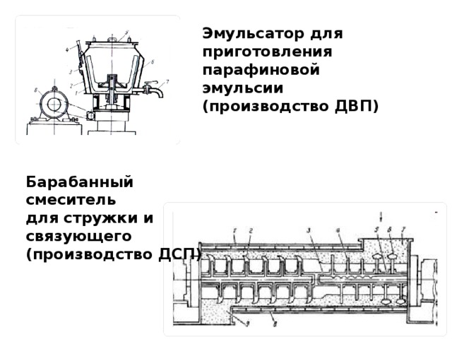 Эмульсатор для приготовления парафиновой эмульсии (производство ДВП) Барабанный смеситель для стружки и связующего (производство ДСП) 