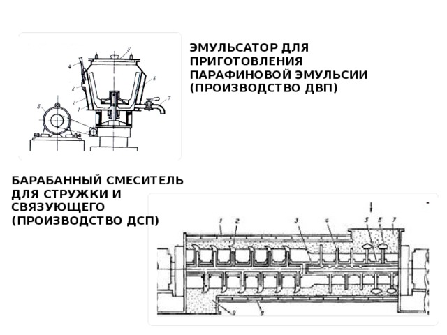 ЭМУЛЬСАТОР ДЛЯ ПРИГОТОВЛЕНИЯ ПАРАФИНОВОЙ ЭМУЛЬСИИ (ПРОИЗВОДСТВО ДВП) БАРАБАННЫЙ СМЕСИТЕЛЬ ДЛЯ СТРУЖКИ И СВЯЗУЮЩЕГО (ПРОИЗВОДСТВО ДСП) 
