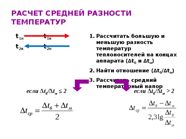 Разность температур воды