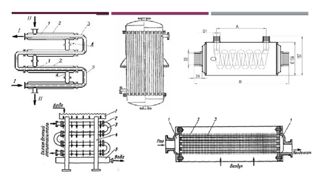 Спиральные теплообменники презентация