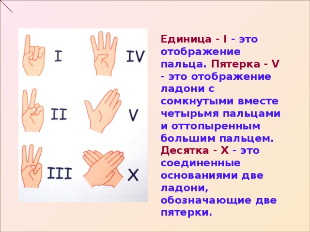 Единица - I - это отображение пальца. Пятерка - V - это отображение ладони с сомкнутыми вместе четырьмя пальцами и оттопыренным большим пальцем. Десятка - Х - это соединенные основаниями две ладони, обозначающие две пятерки.