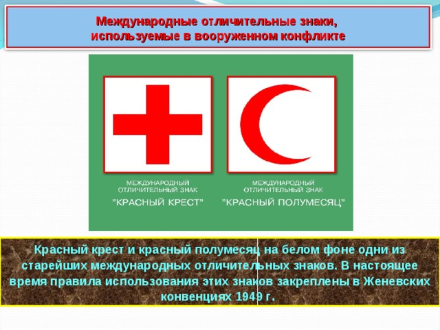 Международные отличительные знаки презентация