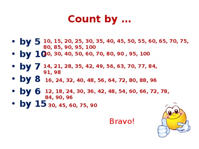Count by … by 5 by 10 by 7 by 8 by 6 by 15 10, 15, 20, 25, 30, 35, 40, 45, 50, 55, 60, 65, 70, 75, 80, 85, 90, 95, 100 20, 30, 40, 50, 60, 70, 80, 90 , 95, 100 14, 21, 28, 35, 42, 49, 56, 63, 70, 77, 84, 91, 98 16, 24, 32, 40, 48, 56, 64, 72, 80, 88, 96 12, 18, 24, 30, 36, 42, 48, 54, 60, 66, 72, 78, 84, 90, 96 30, 45, 60, 75, 90 Bravo! 