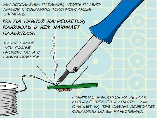 Каким припоем паять провода