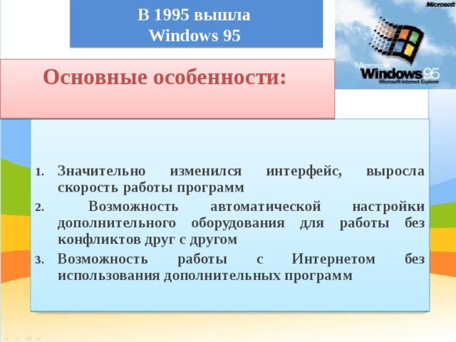 В 1995 вышла Windows 95 Основные особенности:   Значительно изменился интерфейс, выросла скорость работы программ  Возможность автоматической настройки дополнительного оборудования для работы без конфликтов друг с другом Возможность работы с Интернетом без использования дополнительных программ    
