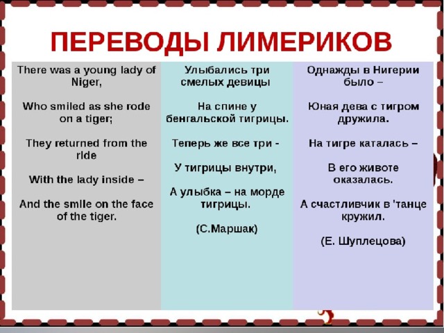 Лимерик язык. Что такое Лимерик в английском языке. Лимерика на английском языке с переводом. Лимерики на русском. Лимерик примеры.