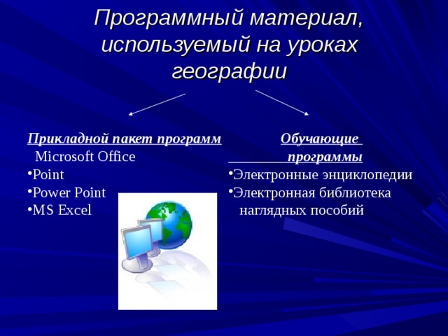 Программный материал, используемый на уроках географии Прикладной пакет программ  Microsoft Office  Обучающие  программы Point Power Point MS Excel Электронные энциклопедии Электронная библиотека  наглядных пособий 