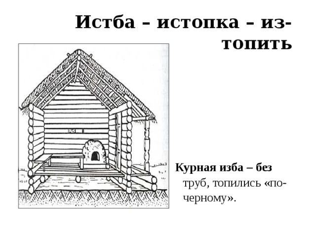 Истба – истопка – из-топить ПРООБРАЗ РУССКОЙ ПЕЧИ  Курная изба – без труб, топились «по-черному». 