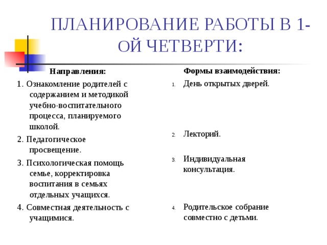 ПЛАНИРОВАНИЕ РАБОТЫ В 1 -ОЙ ЧЕТВЕРТИ:  Формы взаимодействия: День открытых дверей.    Лекторий.  Индивидуальная консультация.   Родительское собрание совместно с детьми.  Направления: 1. Ознакомление родителей с содержанием и методикой учебно-воспитательного процесса, планируемого школой. 2. Педагогическое просвещение. 3. Психологическая помощь семье, корректировка воспитания в семьях отдельных учащихся. 4. Совместная деятельность с учащимися. 