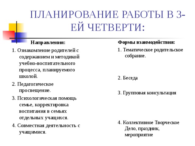 ПЛАНИРОВАНИЕ РАБОТЫ В 3-ЕЙ ЧЕТВЕРТИ: Направления: 1. Ознакомление родителей с содержанием и методикой учебно-воспитательного процесса, планируемого школой. 2. Педагогическое просвещение. 3. Психологическая помощь семье, корректировка воспитания в семьях отдельных учащихся. 4. Совместная деятельность с учащимися. Формы взаимодействия: 1. Тематическое родительское собрание. 2. Беседа 3. Групповая консультация 4. Коллективное Творческое Дело, праздник, мероприятие 