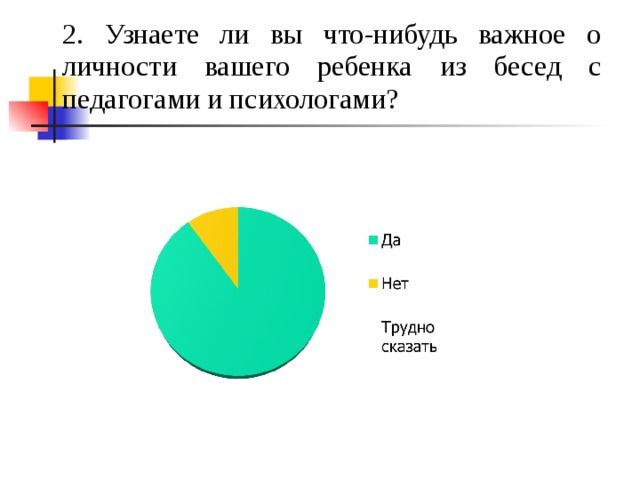  2. Узнаете ли вы что-нибудь важное о личности вашего ребенка из бесед с педагогами и психологами?  