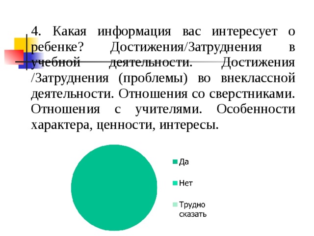  4. Какая информация вас интересует о ребенке? Достижения/Затруднения в учебной деятельности. Достижения /Затруднения (проблемы) во внеклассной деятельности. Отношения со сверстниками. Отношения с учителями. Особенности характера, ценности, интересы. 