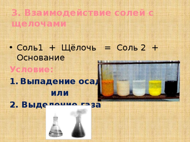 3. Взаимодействие солей с щелочами Соль1 + Щёлочь = Соль 2 + Основание Условие: Выпадение осадка  или 2. Выделение газа 