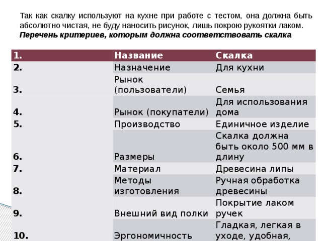 Так как скалку используют на кухне при работе с тестом, она должна быть абсолютно чистая, не буду наносить рисунок, лишь покрою рукоятки лаком. Перечень критериев, которым должна соответствовать скалка 1. 2. Название Скалка Назначение 3. Рынок (пользователи) 4. Для кухни Семья Рынок (покупатели) 5. Производство 6. Для использования дома Единичное изделие Размеры 7. Материал Скалка должна быть около 500 мм в длину 8. Древесина липы Методы изготовления 9. Ручная обработка древесины Внешний вид полки 10. Покрытие лаком ручек Эргономичность 11. Гладкая, легкая в уходе, удобная, Экологичность Возможность вторичной переработки материала 