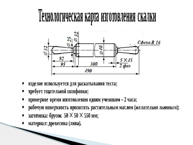 Проект по технологии 7 класс скалка из дерева