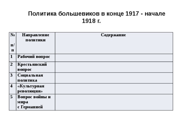 Социальная политика большевиков. Политика Большевиков в конце 1917 начале 1918 г. Политика Большевиков 1917-1918 таблица. Политика Большевиков в конце 1917 начале 1918 таблица. Политика Большевиков в конце 1917 начале 1918 рабочий вопрос.