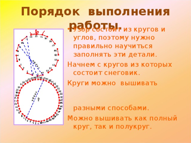 Порядок выполнения работы. Узор состоит из кругов и углов, поэтому нужно правильно научиться заполнять эти детали. Начнем с кругов из которых состоит снеговик. Круги можно вышивать разными способами. Можно вышивать как полный круг, так и полукруг. 