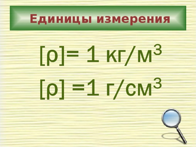  Единицы измерения 