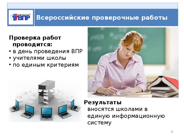   ВПР Всероссийские проверочные работы Проверка работ проводится:  в день проведения ВПР  учителями школы  по единым критериям Результаты вносятся школами в единую информационную систему  