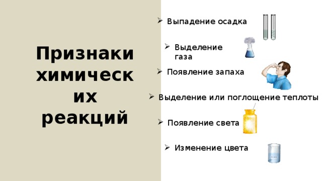 Реакция выделения