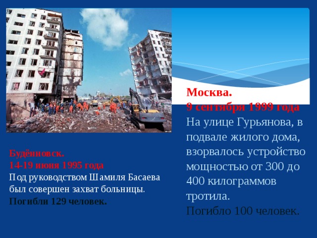 Москва.  9 сентября 1999 года  На улице Гурьянова, в подвале жилого дома, взорвалось устройство мощностью от 300 до 400 килограммов тротила.  Погибло  100 человек.  Будённовск.  14-19 июня 1995 года  Под руководством Шамиля Басаева был совершен захват больницы.  Погибли 129 человек.