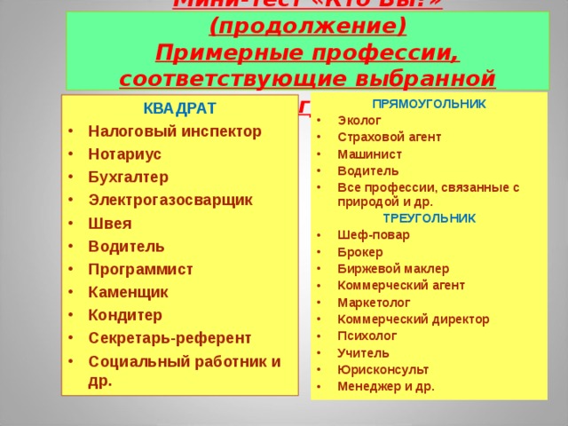 Мини-тест «Кто Вы?» (продолжение)  Примерные профессии, соответствующие выбранной фигуре ПРЯМОУГОЛЬНИК Эколог Страховой агент Машинист Водитель Все профессии, связанные с природой и др. ТРЕУГОЛЬНИК Шеф-повар Брокер Биржевой маклер Коммерческий агент Маркетолог Коммерческий директор Психолог Учитель Юрисконсульт Менеджер и др. КВАДРАТ