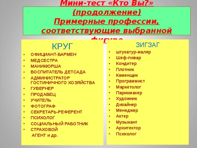 Мини-тест «Кто Вы?» (продолжение)  Примерные профессии, соответствующие выбранной фигуре ЗИГЗАГ штукатур-маляр Шеф-повар Кондитер Плотник Каменщик Программист Маркетолог Парикмахер Художник Дизайнер Менеджер Актер Музыкант Архитектор Психолог  КРУГ ОФИЦИАНТ-БАРМЕН МЕДСЕСТРА МАНИКЮРША ВОСПИТАТЕЛЬ ДЕТСАДА АДМИНИСТРАТОР ГОСТИНИЧНОГО ХОЗЯЙСТВА ГУВЕРНЕР ПРОДАВЕЦ УЧИТЕЛЬ ФОТОГРАФ СЕКРЕТАРЬ-РЕФЕРЕНТ ПСИХОЛОГ СОЦИАЛЬНЫЙ РАБОТНИК СТРАХОВОЙ  АГЕНТ и др.