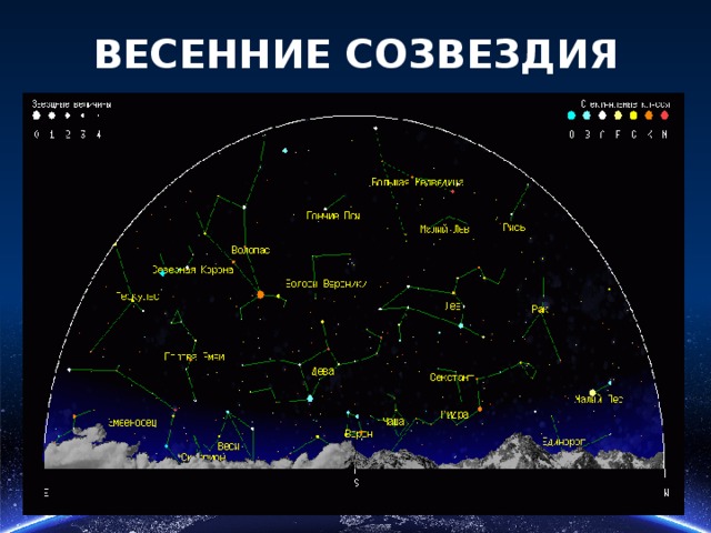 Карта звездного неба весной